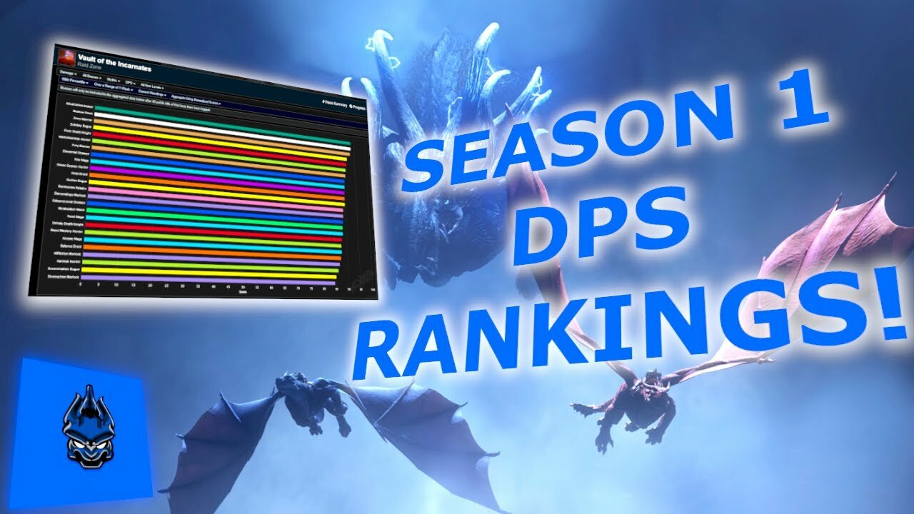 Dragonflight: Vault of the Incarnates, Week 13 – Boss-Only DPS Log Rankings – News and Analysis